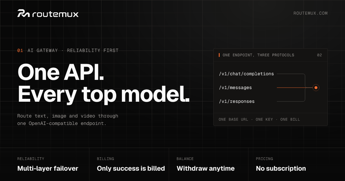 RouteMux — AI Gateway: One API for Hundreds of AI Models